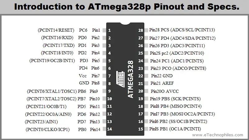 atmega.webp