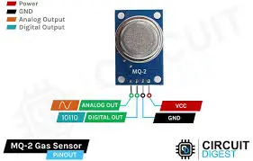 mqt gas.webp