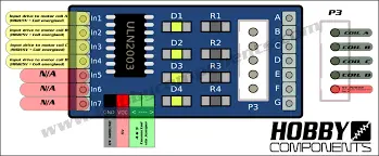 motor uln2003333.webp